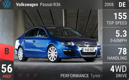 Volkswagen Passat R36