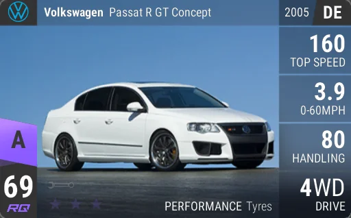 Volkswagen Passat R GT Concept