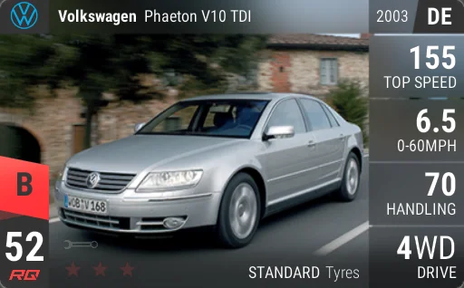 Volkswagen Phaeton V10 TDI