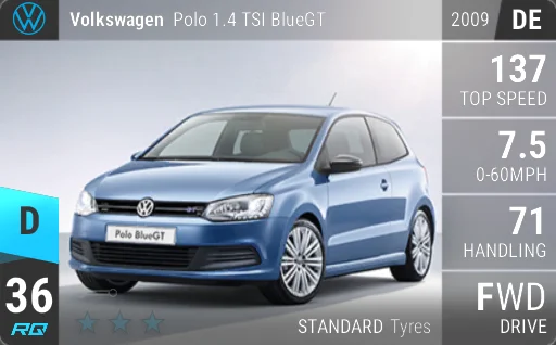 Volkswagen Polo 1.4 TSI BlueGT