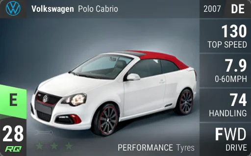 Volkswagen Polo Cabrio