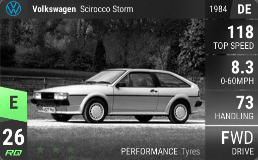 Volkswagen Scirocco Storm