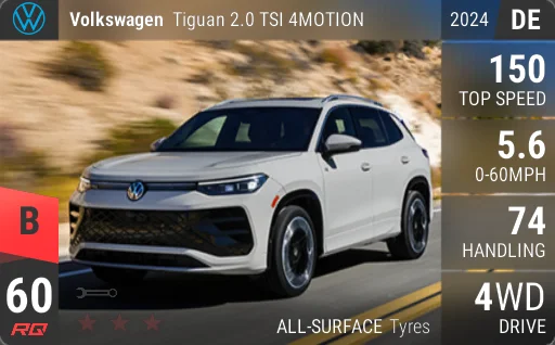 Volkswagen Tiguan 2.0 TSI 4MOTION