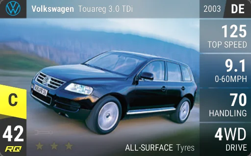 Volkswagen Touareg 3.0 TDi