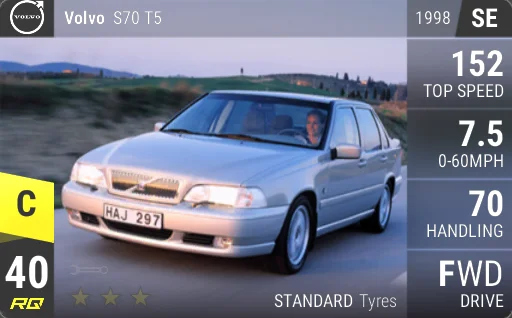 Volvo S70 T5