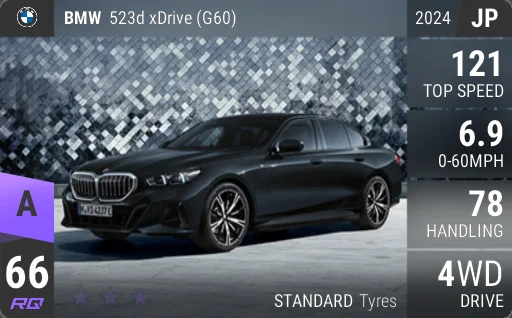 BMW 523d xDrive (G60)