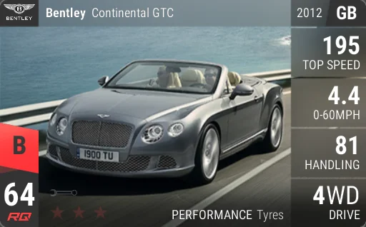 Bentley Continental GTC