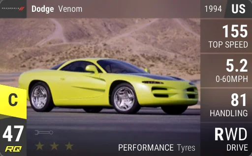Dodge Venom