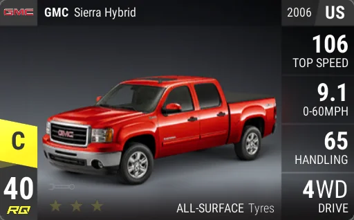 GMC Sierra Hybrid