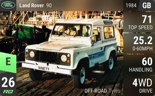 Land Rover 90