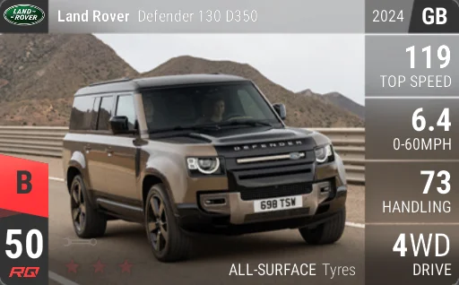 Land Rover Defender 130 D350