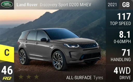 Land Rover Discovery Sport D200 MHEV