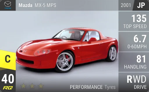 Mazda MX-5 MPS