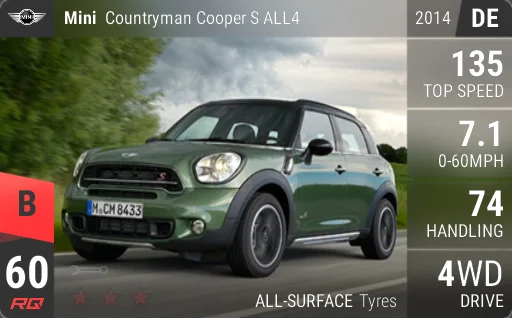 MINI Countryman Cooper S ALL4