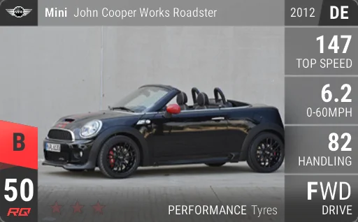 MINI John Cooper Works Roadster