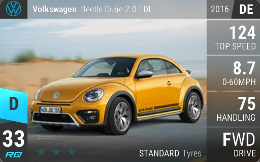 Volkswagen Beetle Dune 2.0 TDI