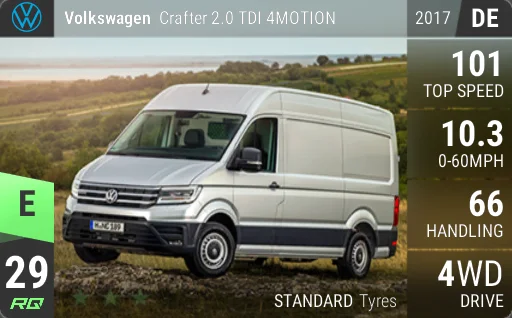 Volkswagen Crafter 2.0 TDI 4MOTION