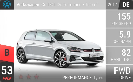 Volkswagen Golf GTI Performance Edition 1