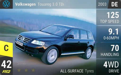 Volkswagen Touareg 3.0 TDi