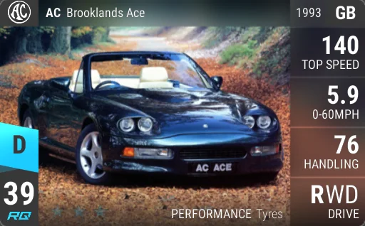 AC Brooklands Ace