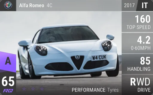 Alfa Romeo 4C