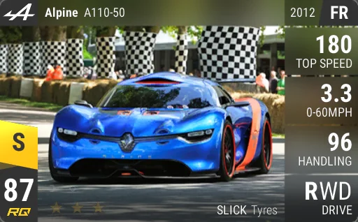 Alpine A110-50