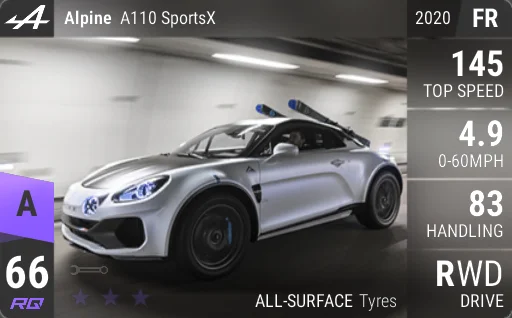 Alpine A110 SportsX