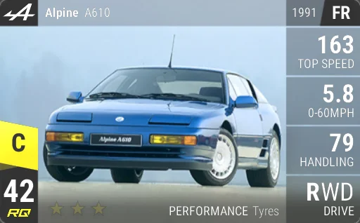 Alpine A610