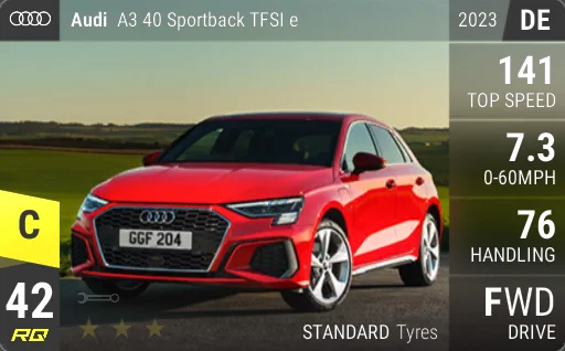 Audi A3 40 Sportback TFSI e