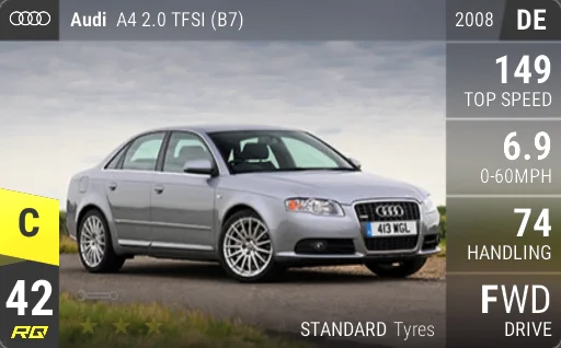 Audi A4 2.0 TFSI (B7)