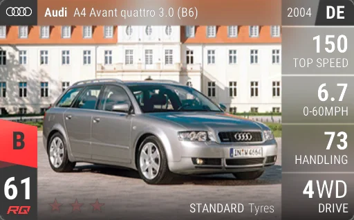 Audi A4 Avant quattro 3.0 (B6)