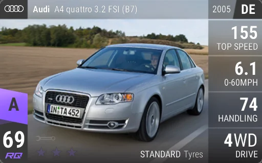 Audi A4 quattro 3.2 FSI (B7)