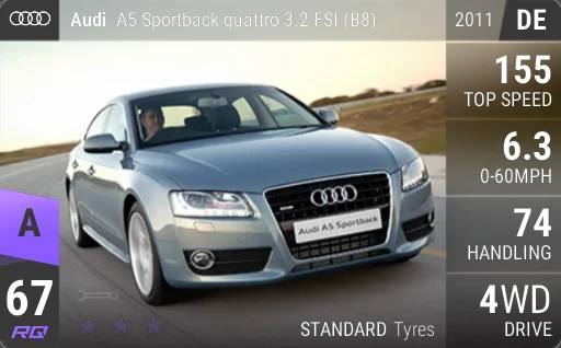 Audi A5 Sportback quattro 3.2 FSI (B8)