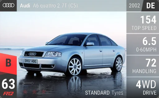 Audi A6 quattro 2.7T (C5)