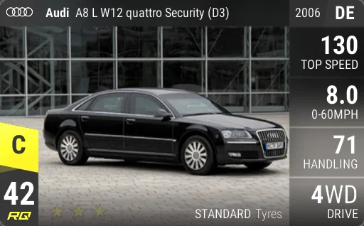 Audi A8 L W12 quattro Security (D3)