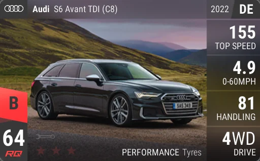 Audi S6 Avant TDI (C8)