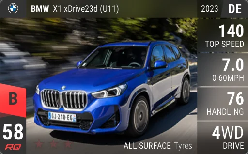 BMW X1 xDrive23d (U11)