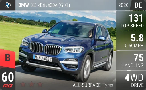 BMW X3 xDrive30e (G01)