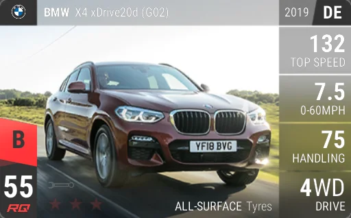 BMW X4 xDrive20d (G02)