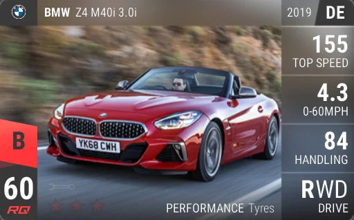 BMW Z4 M40i 3.0i