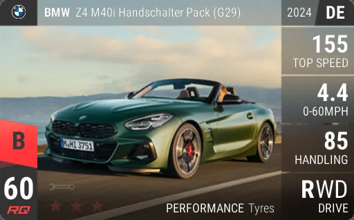 BMW Z4 M40i Handschalter Pack (G29)