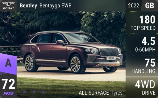 Bentley Bentayga EWB