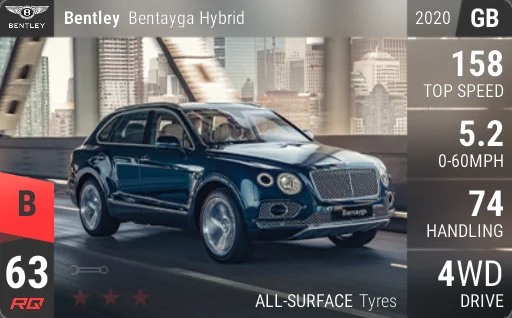 Bentley Bentayga Hybrid
