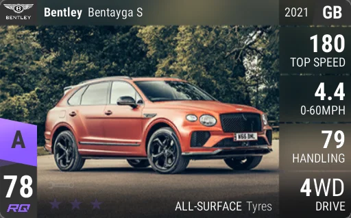 Bentley Bentayga S
