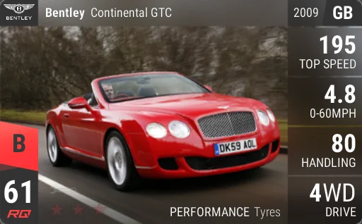 Bentley Continental GTC