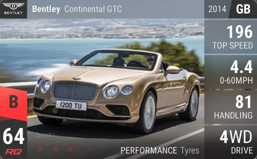 Bentley Continental GTC