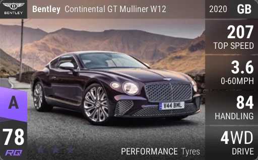 Bentley Continental GT Mulliner W12