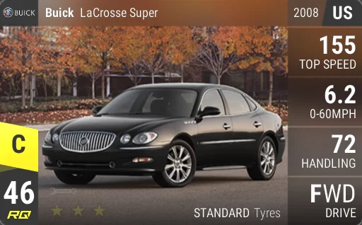 Buick LaCrosse Super