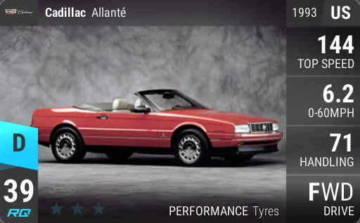 Cadillac Allante