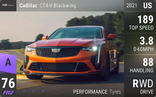 Cadillac CT4-V Blackwing